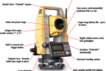 Total Station