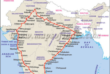 Golden Quadrilateral