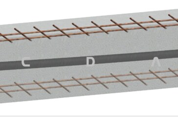 Three major types of reinforcement used in prestressing