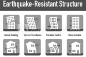IMPROVING EARTHQUAKE RESISTANCE OF SMALL BUILDINGS